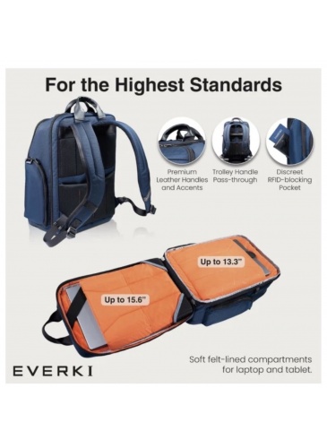 Verslo kuprinė  EVERKI 15.6
