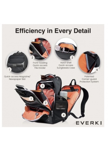 Деловой рюкзак EVERKI 17.3